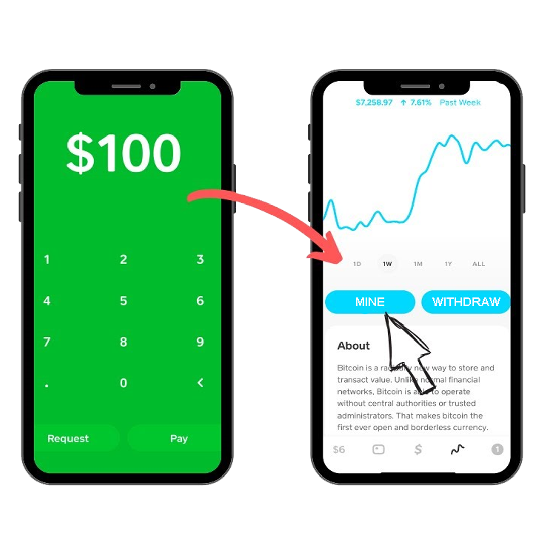 Coincheckアプリの送金受取のUI